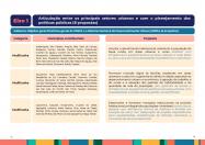 conf