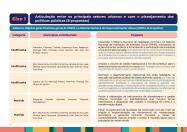conf