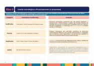 conf