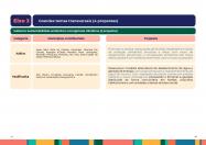 conf